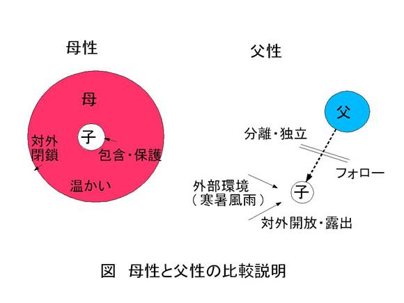 Description: http://iwao-otsuka.com/com/fmcomp1.jpg